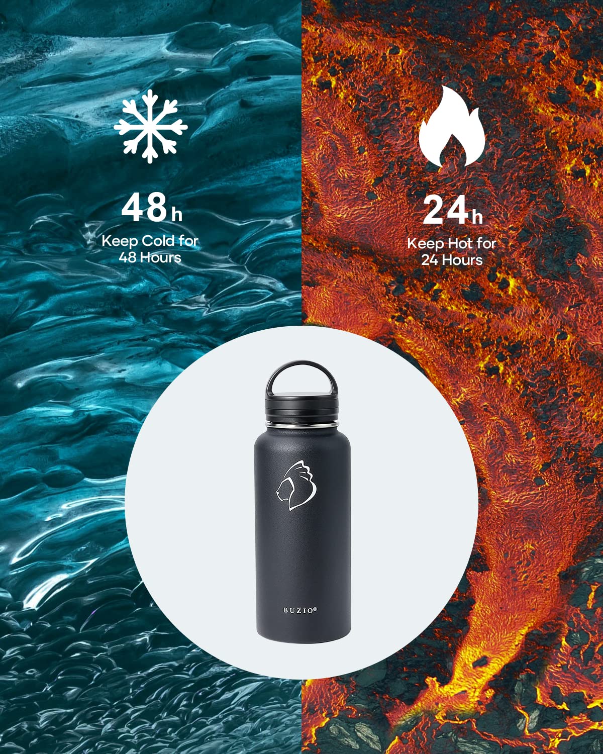 Buzio 32 Oz Water Bottle Insulated With Straw & 3 Lid And Carrying Pouch, Leak Proof Anti-Slip Stainless Steel Water Flask Jug,